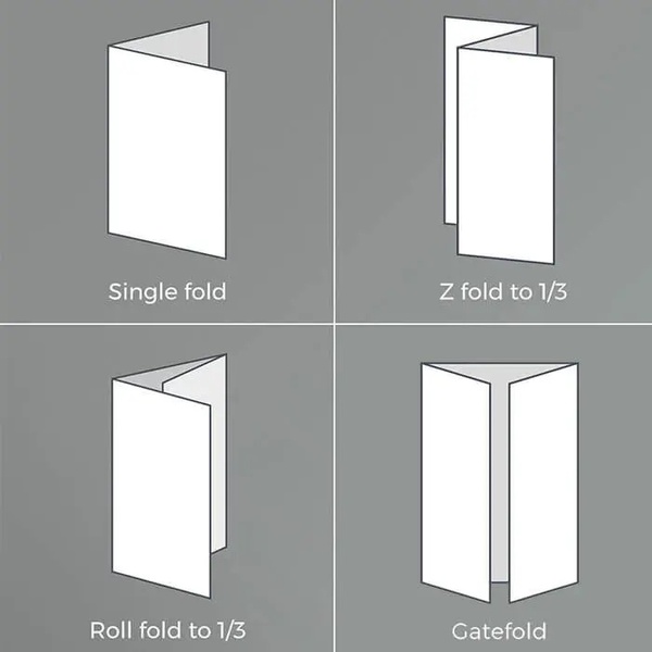 Guide to Folding Options 