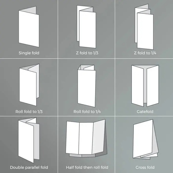 Guide to Folding Options 